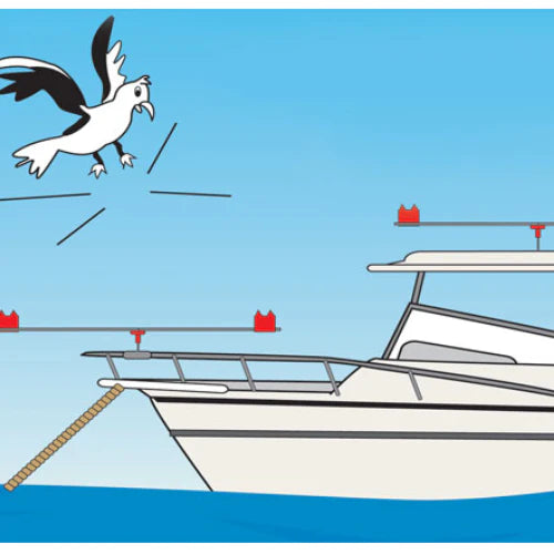 Gullsweep Bird Deterrent for Boats - Standard Model